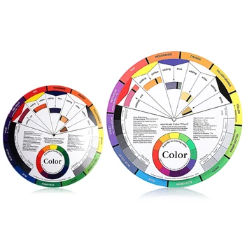 Q1QD, нов дизайн на хартиени карти, колело за смесване на цветове, схемата мастило, ръководство кръг, централен кръг се върти, пигмент за татуировки нокти