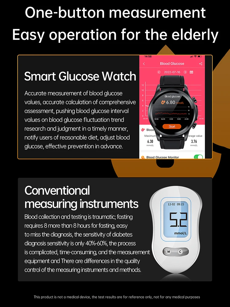 2023 Смарт часовници за измерване на нивото на глюкоза в кръвта, мъжки часовник за наблюдение на ЕКГ + ТОЧКИ на кръвното налягане, на телесната температура, водоустойчив умни часовници за мъже